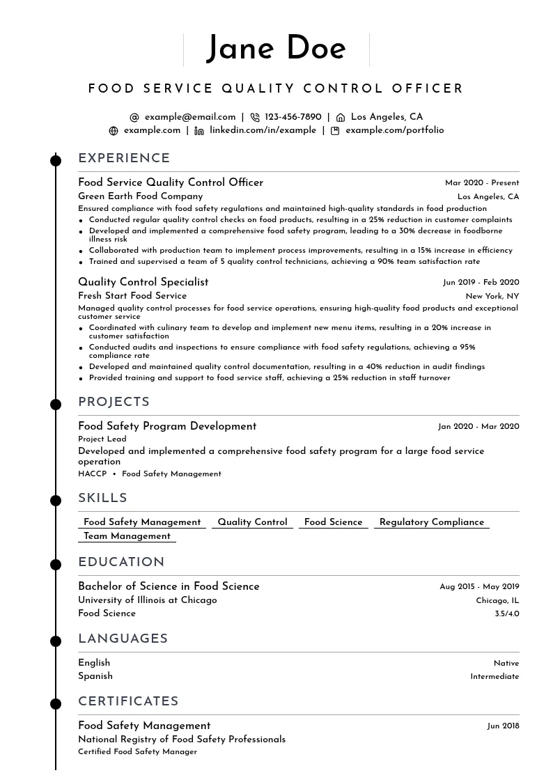 Food Service Quality Control Officer resume example