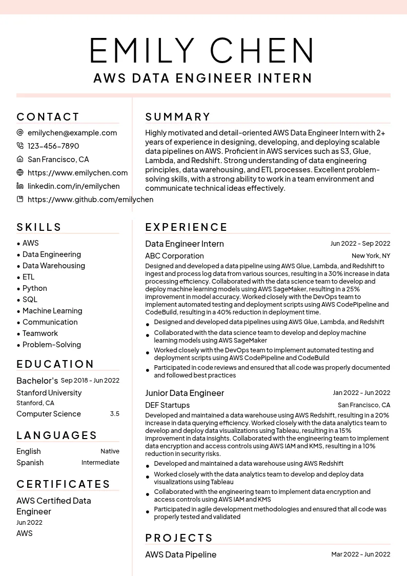 AWS Data Engineer Intern resume example