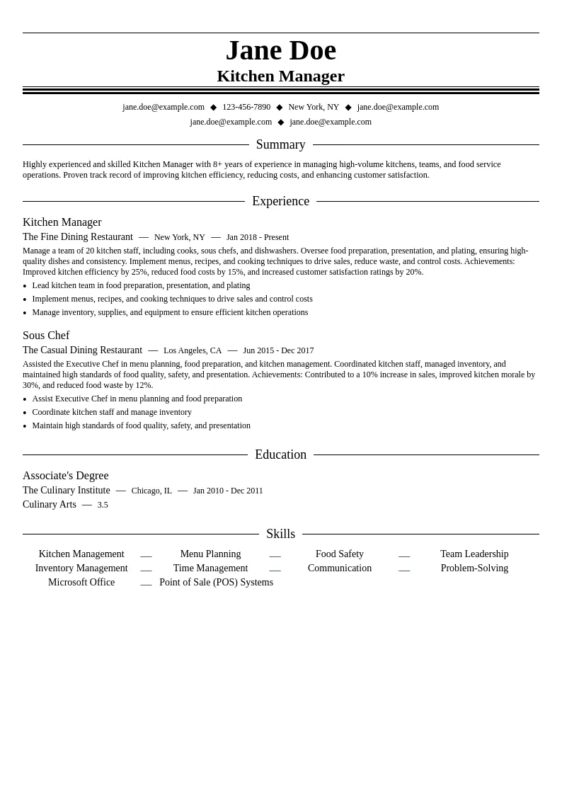 Kitchen Manger resume example