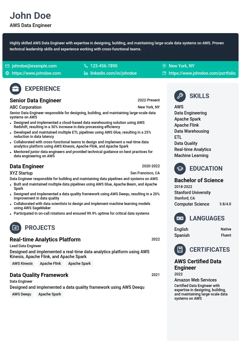 AWS Data Engineer resume example