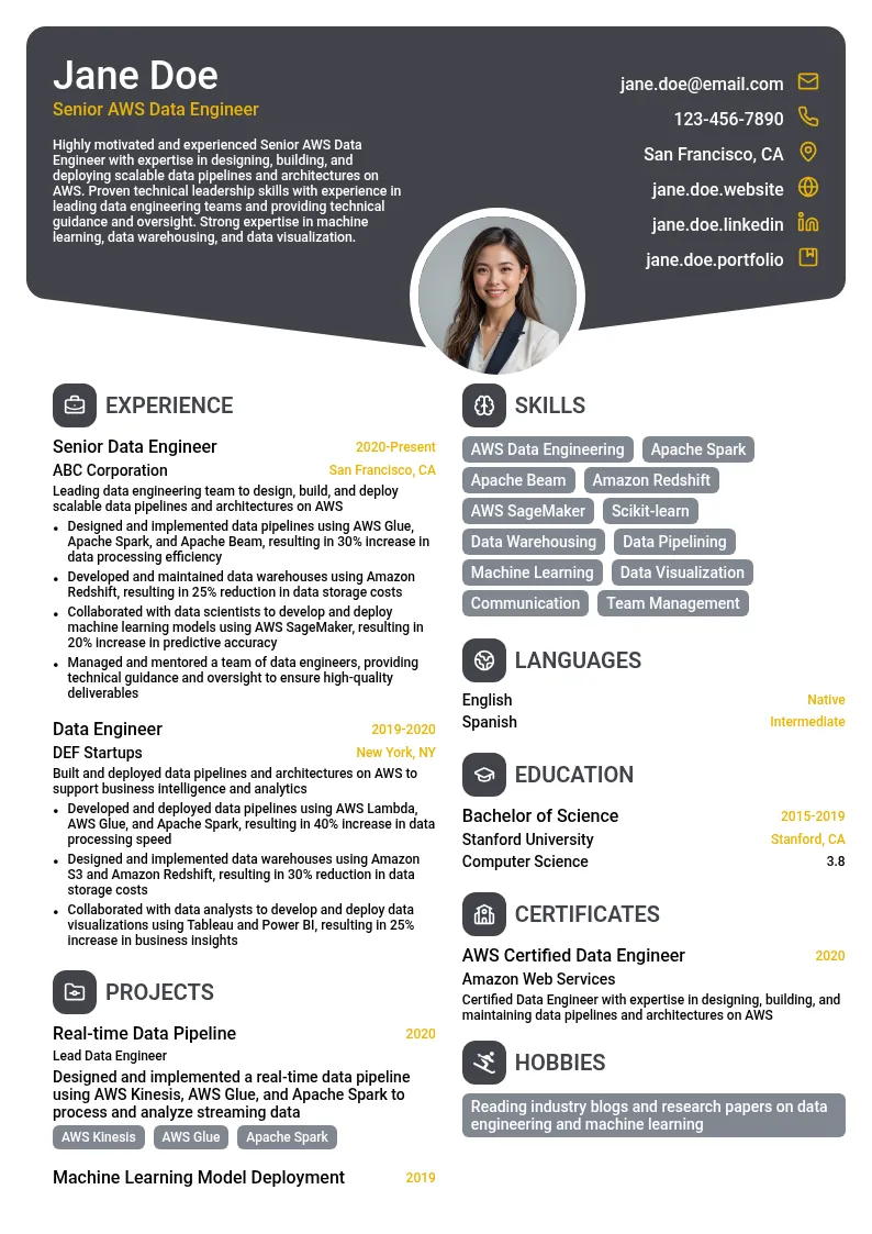 Senior AWS Data Engineer resume example