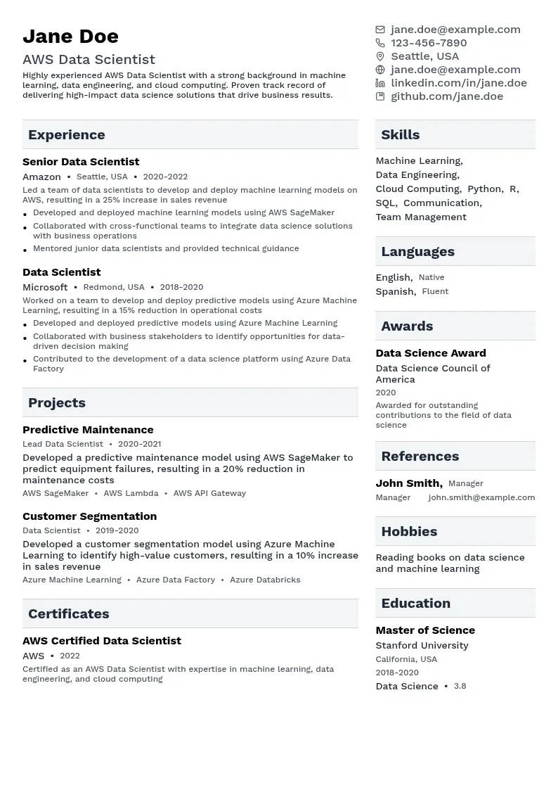 AWS Data Scientist resume example