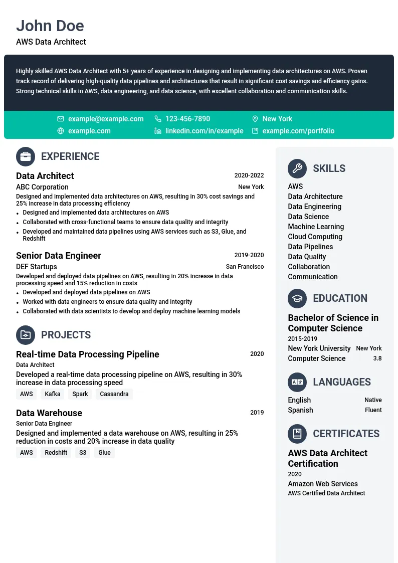 AWS Data Architect resume example