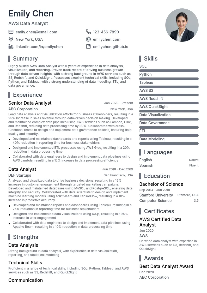 AWS Data Analyst resume example