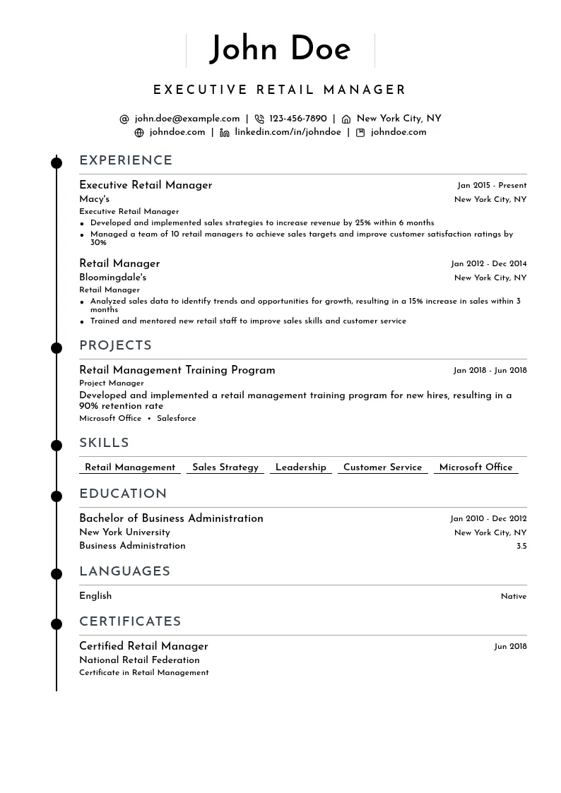 Executive Retail Manager resume example