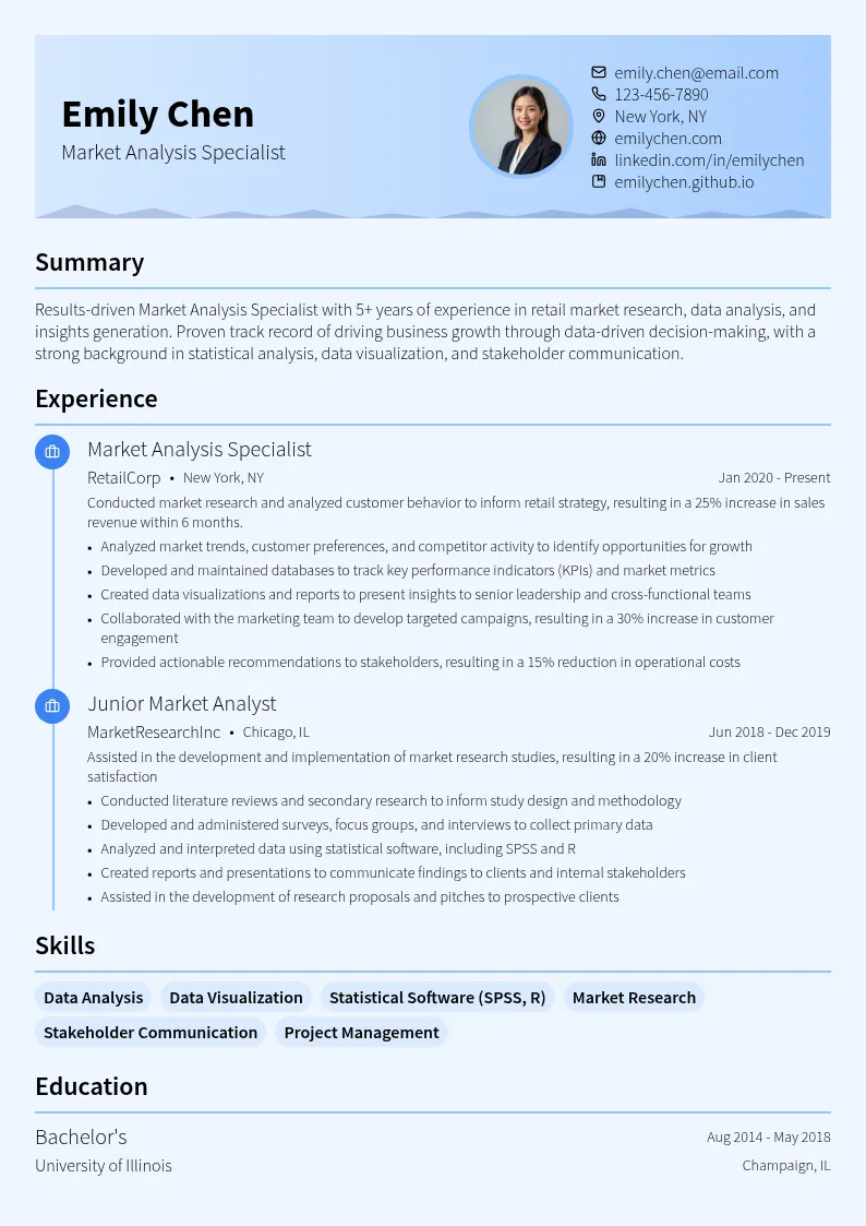 Market Analysis Specialist resume example