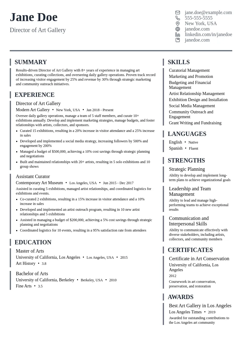 Director of Art Gallery resume example