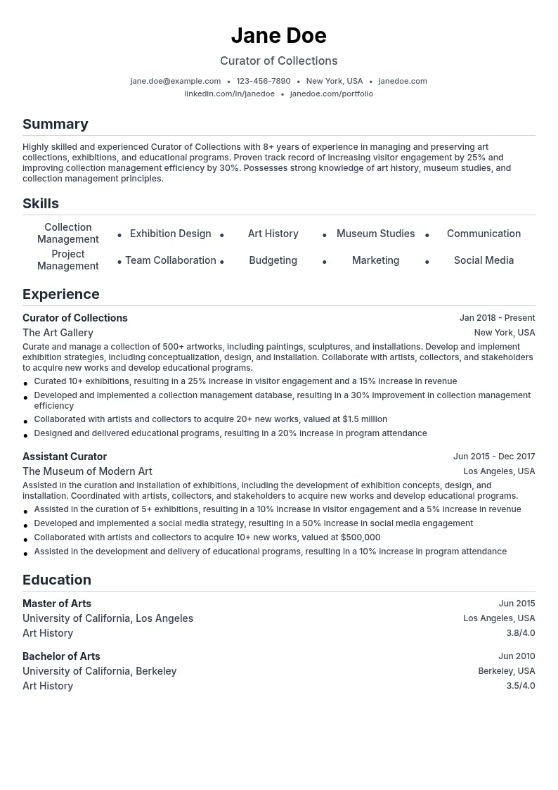 Curator of Collections resume example