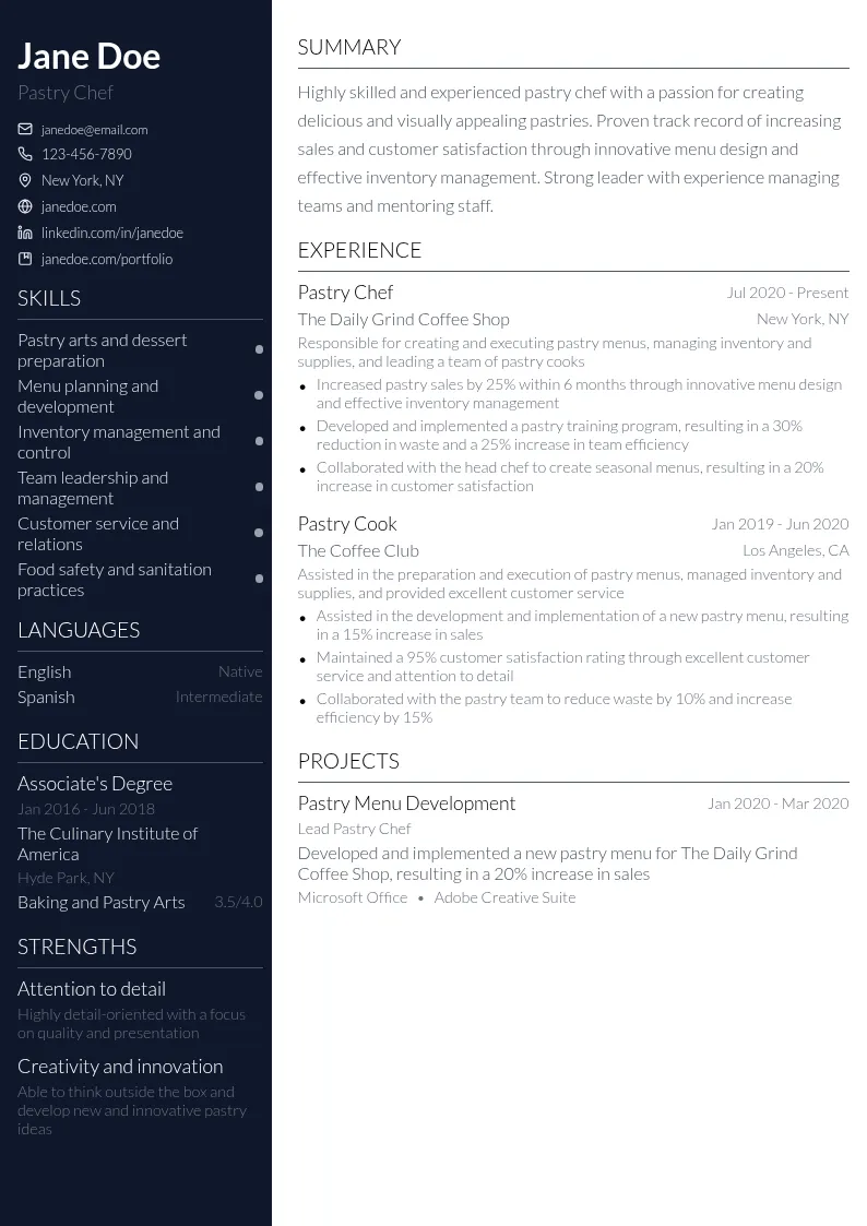 Coffee Shop Pastry Chef resume example