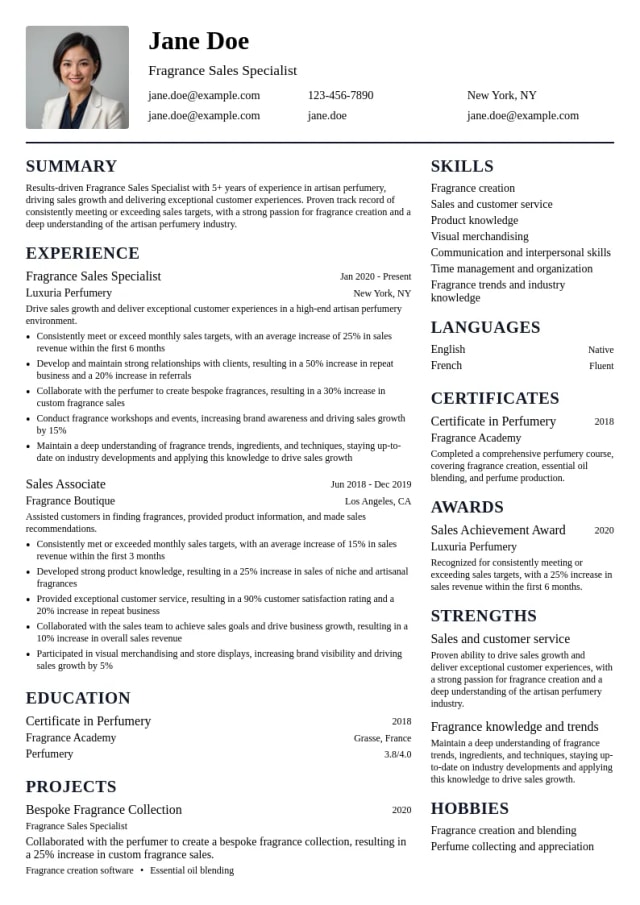 Fragrance Sales Specialist - Artisan Perfumery resume example