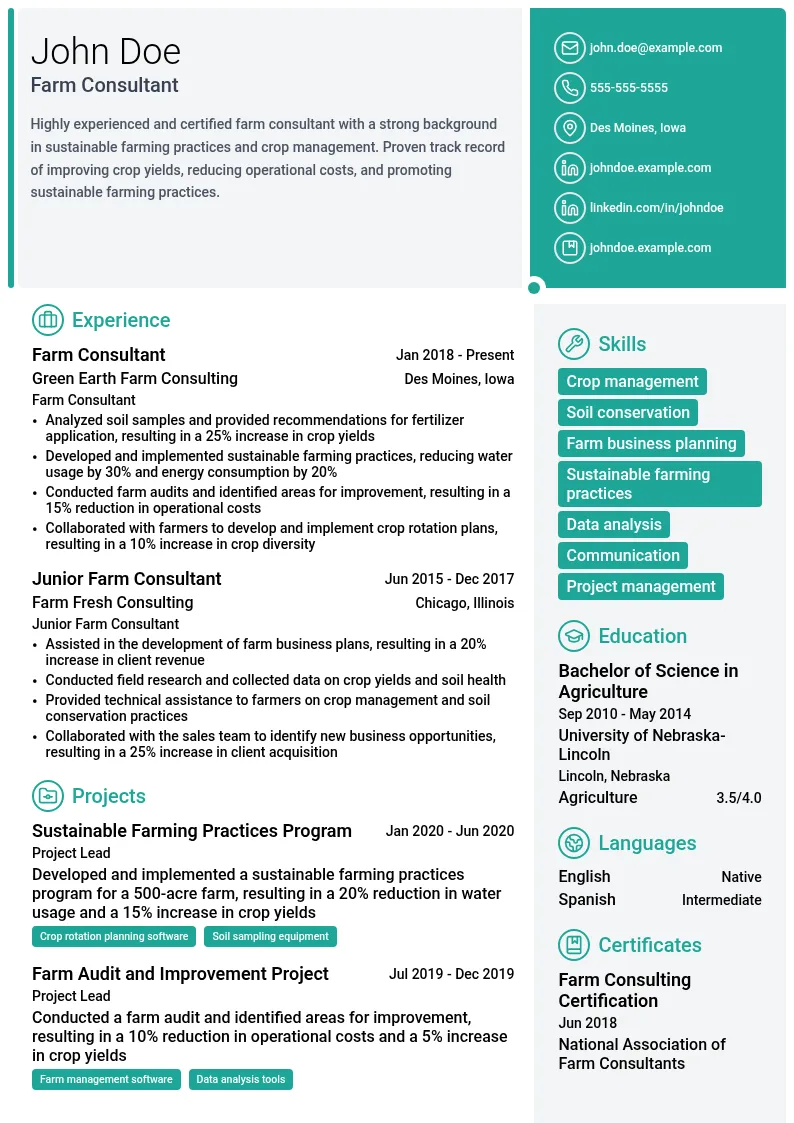 Farm Consultant resume example