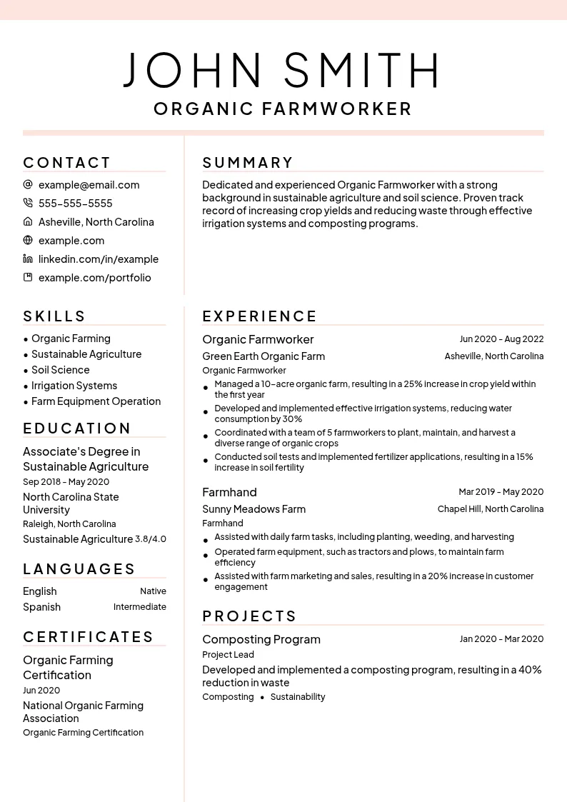 Organic Farmworker resume example
