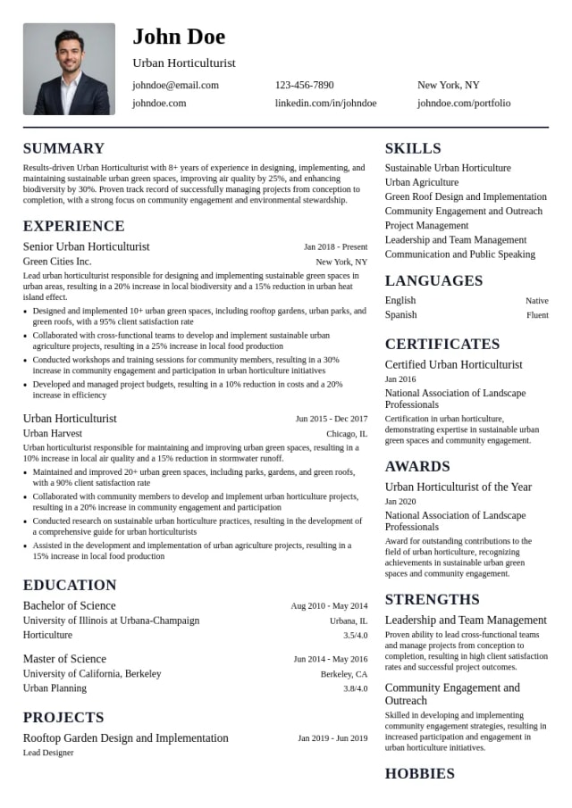 Urban Horticulturist resume example