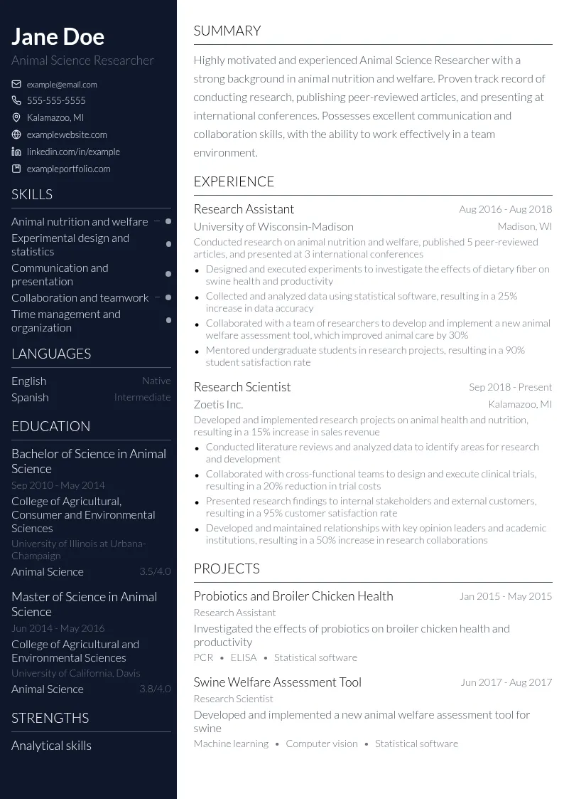 Animal Science Researcher resume example