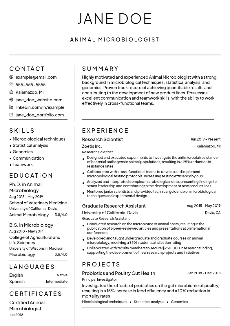 Animal Microbiologist resume example