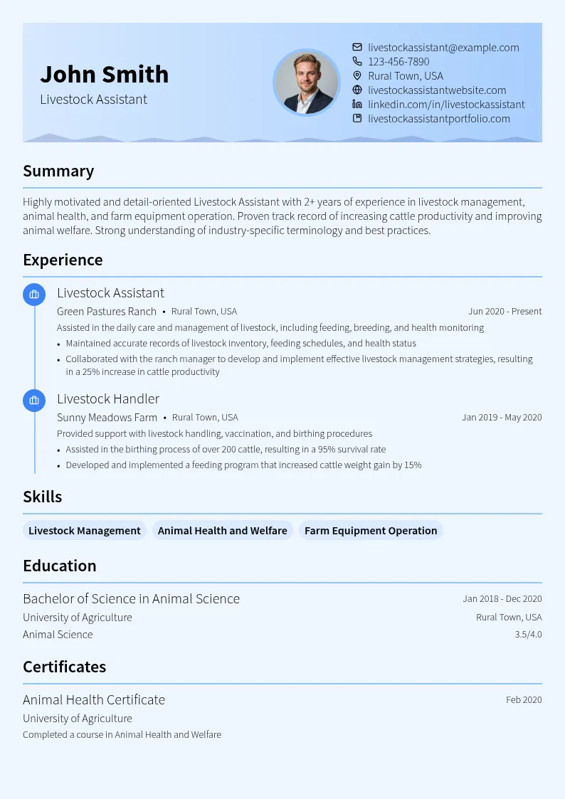 Livestock Assistant resume example