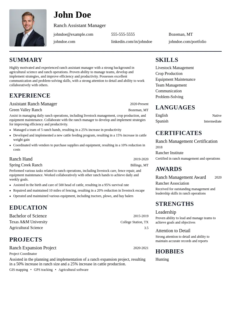 Ranch Assistant Manager resume example