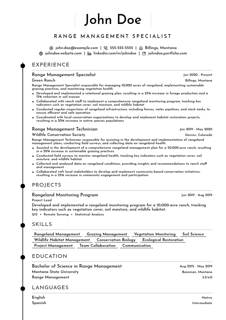 Range Management Specialist resume example