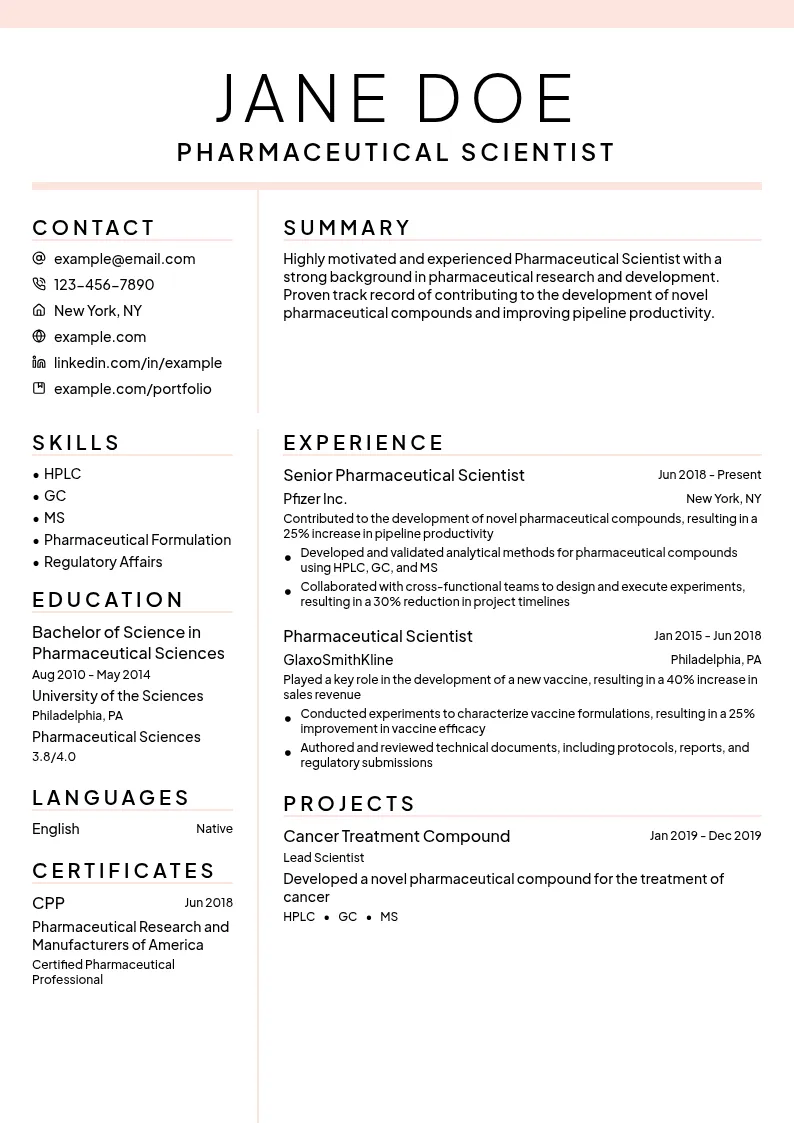 Pharmaceutical Scientist resume example