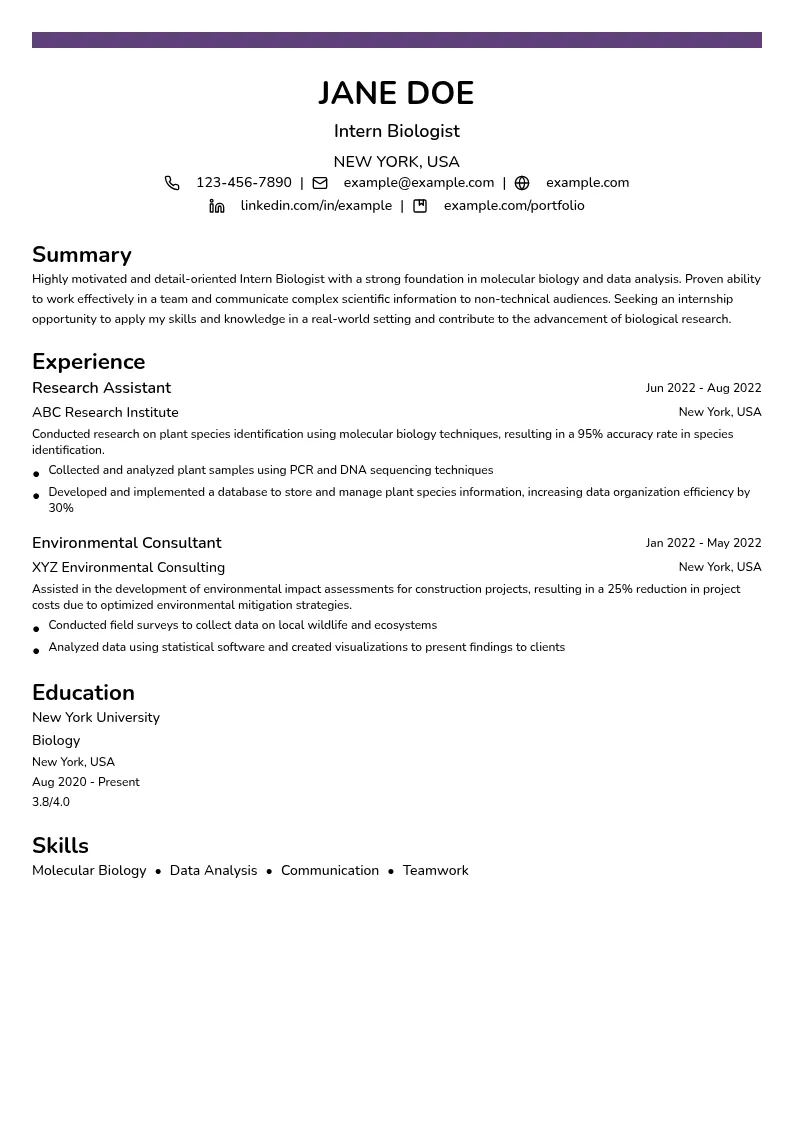 Intern Biologist resume example