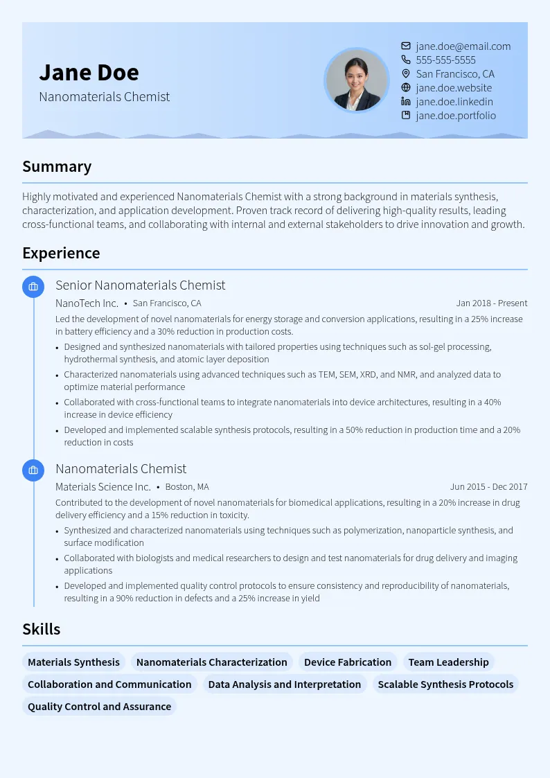 Nanomaterials Chemist resume example