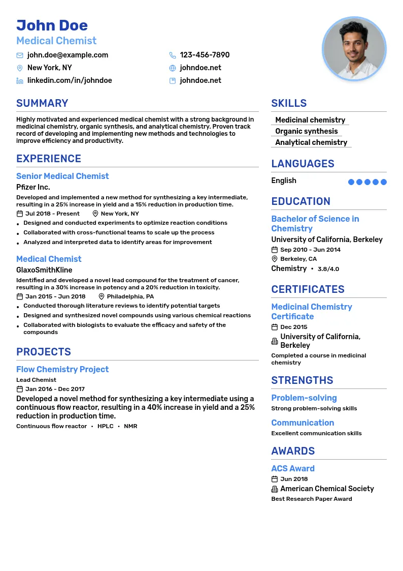 Medical Chemist resume example