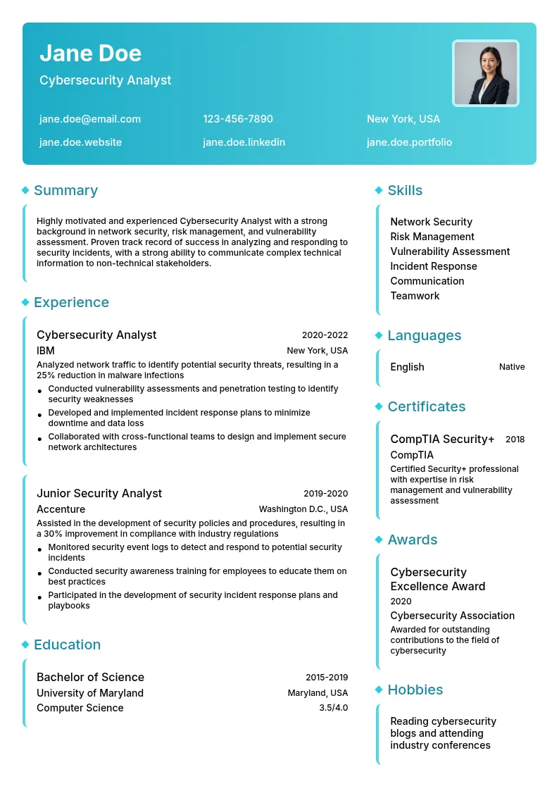 Cybersecurity Analyst resume example