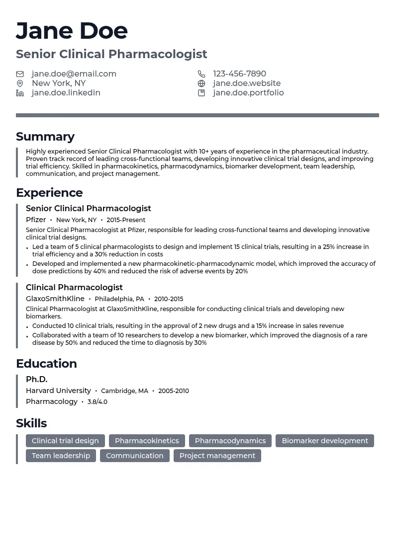 Senior Clinical Pharmacologist resume example