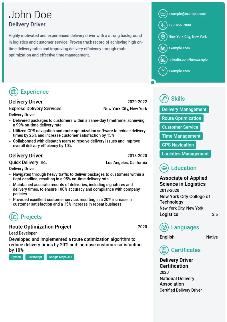 Same Day Delivery resume example