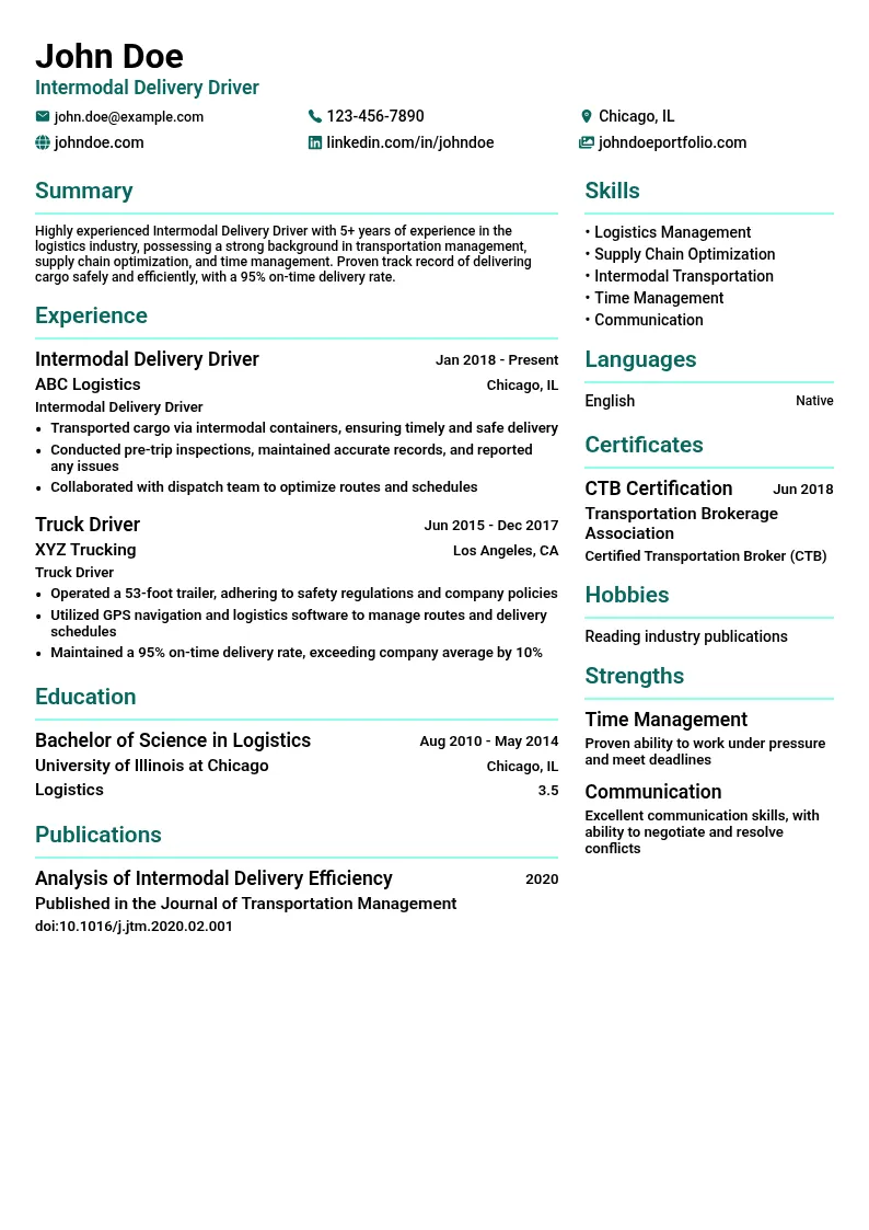 Intermodal Delivery resume example