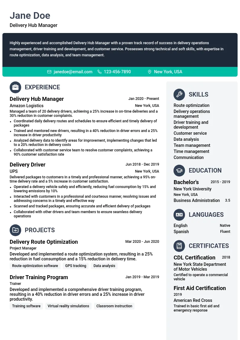 Delivery Hub Manager resume example