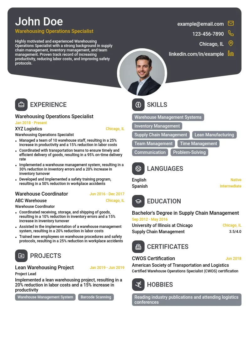 Warehousing Operations Specialist resume example