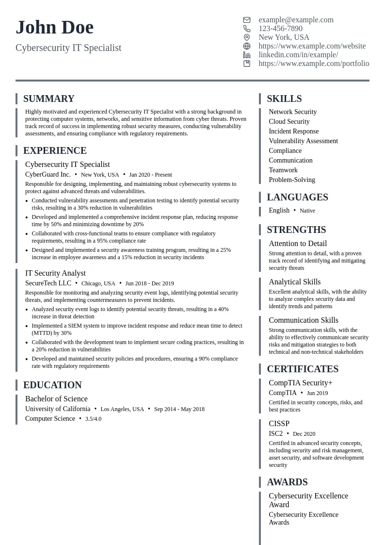 Cybersecurity IT Specialist resume example
