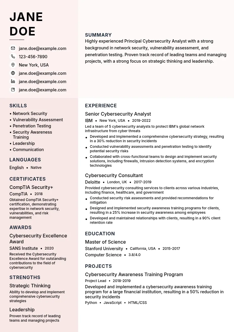 Principal Cybersecurity Analyst resume example