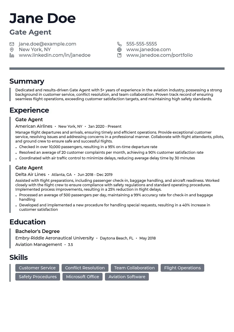 Gate Agent resume example