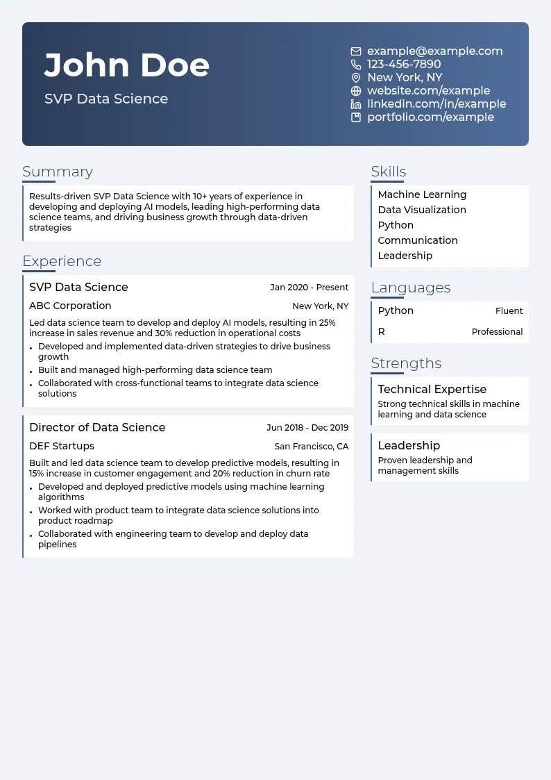 SVP Data Science resume example