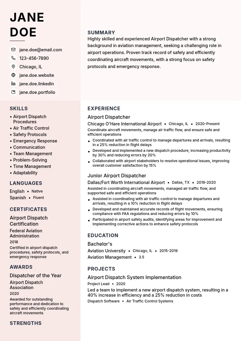 Airport Dispatcher resume example