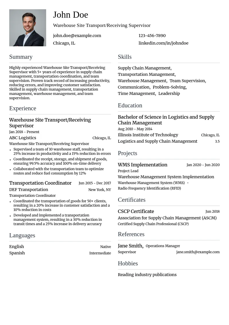 Warehouse Site Transport/Receiving Supervisor resume example