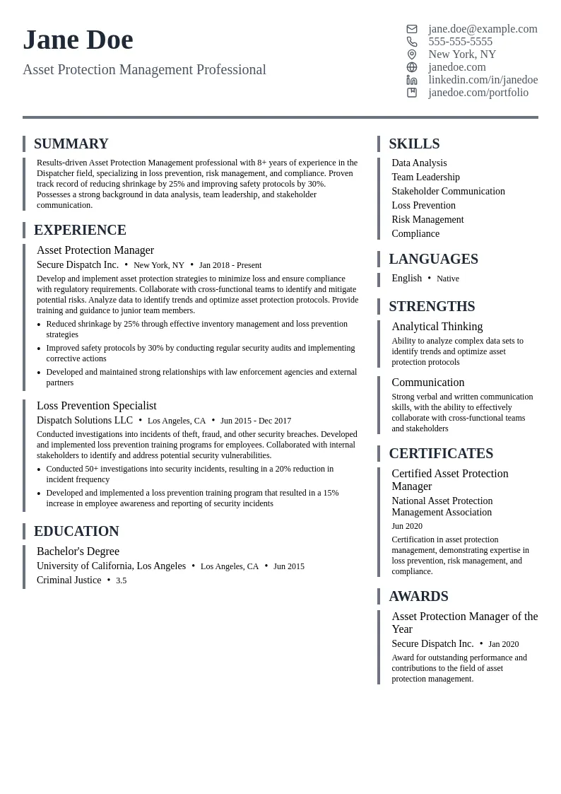 Asset Protection Management resume example