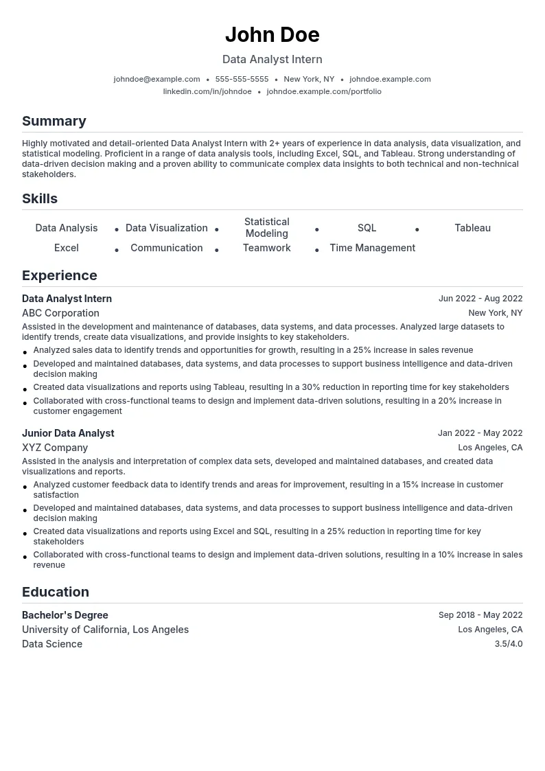 Data Analyst Intern resume example