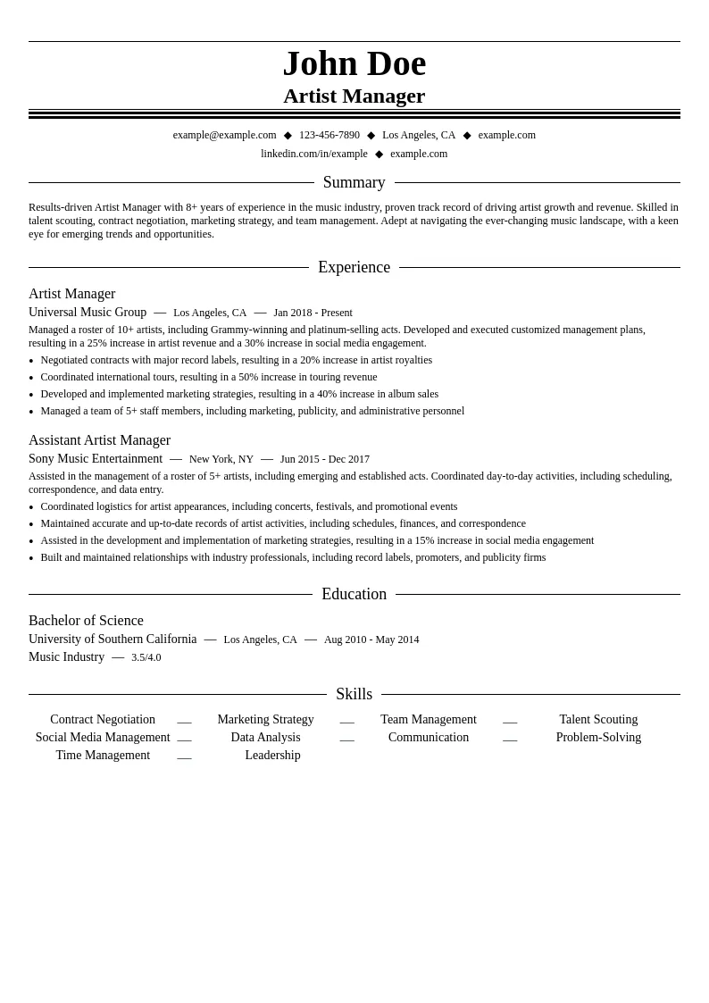 Artist Manager resume example