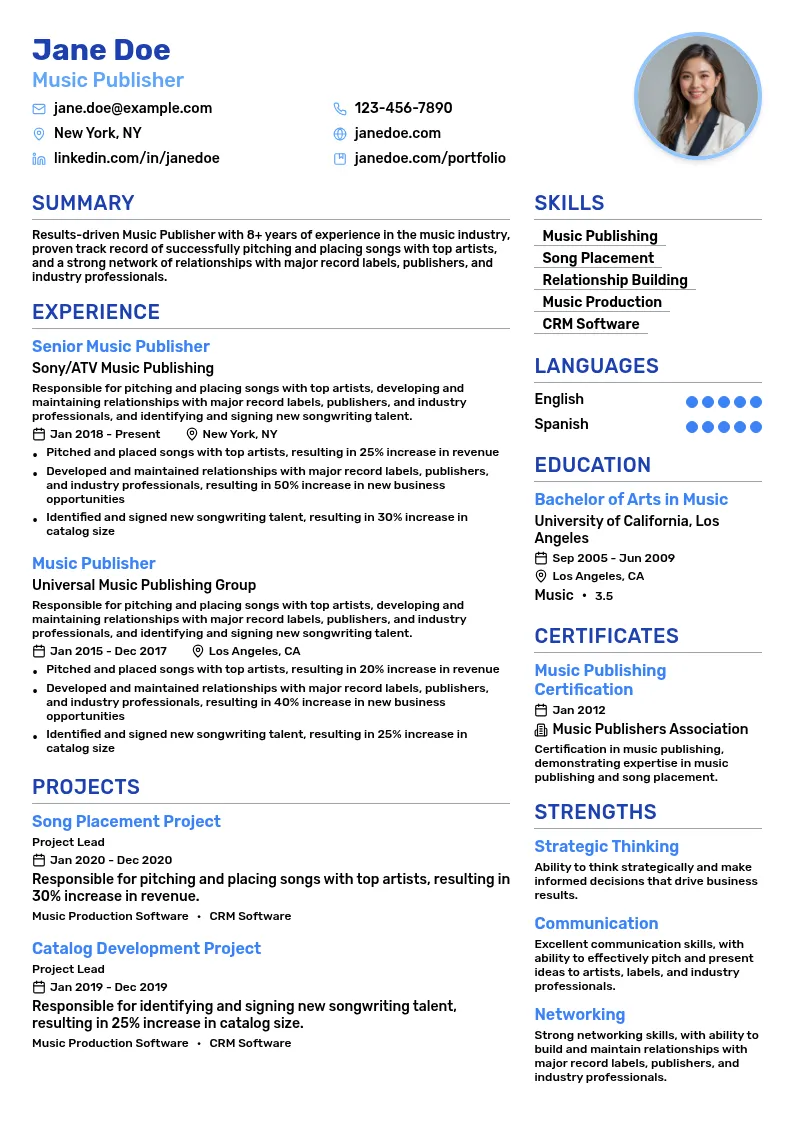Music Publisher resume example