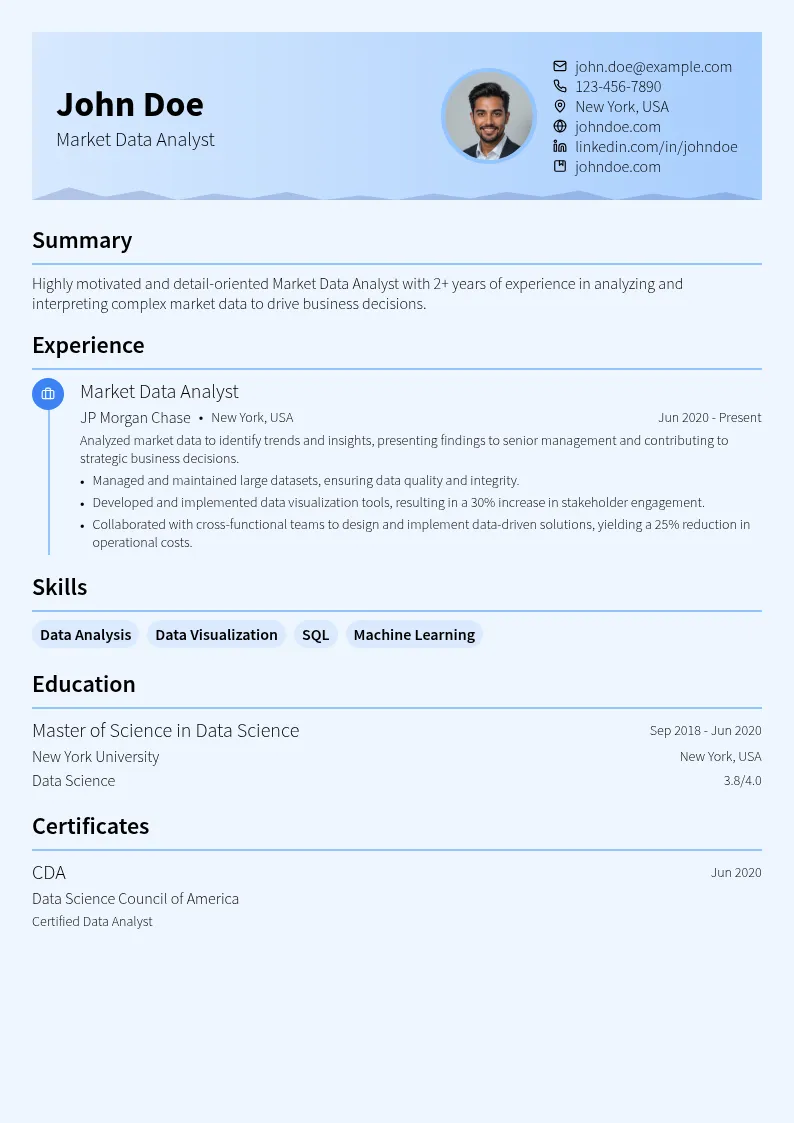 Market Data Analyst resume example