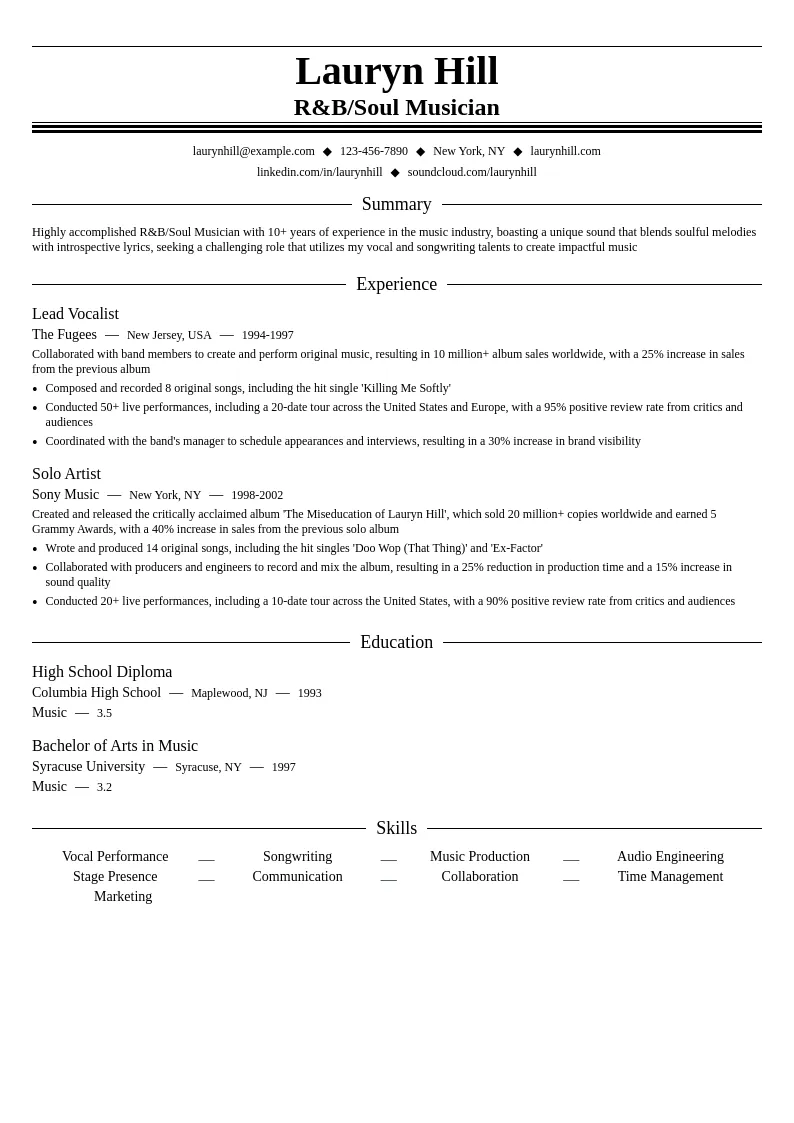 R&B/Soul Musician resume example