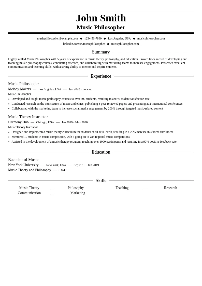 Music Philosophers resume example