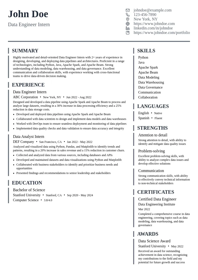 Data Engineer Intern resume example
