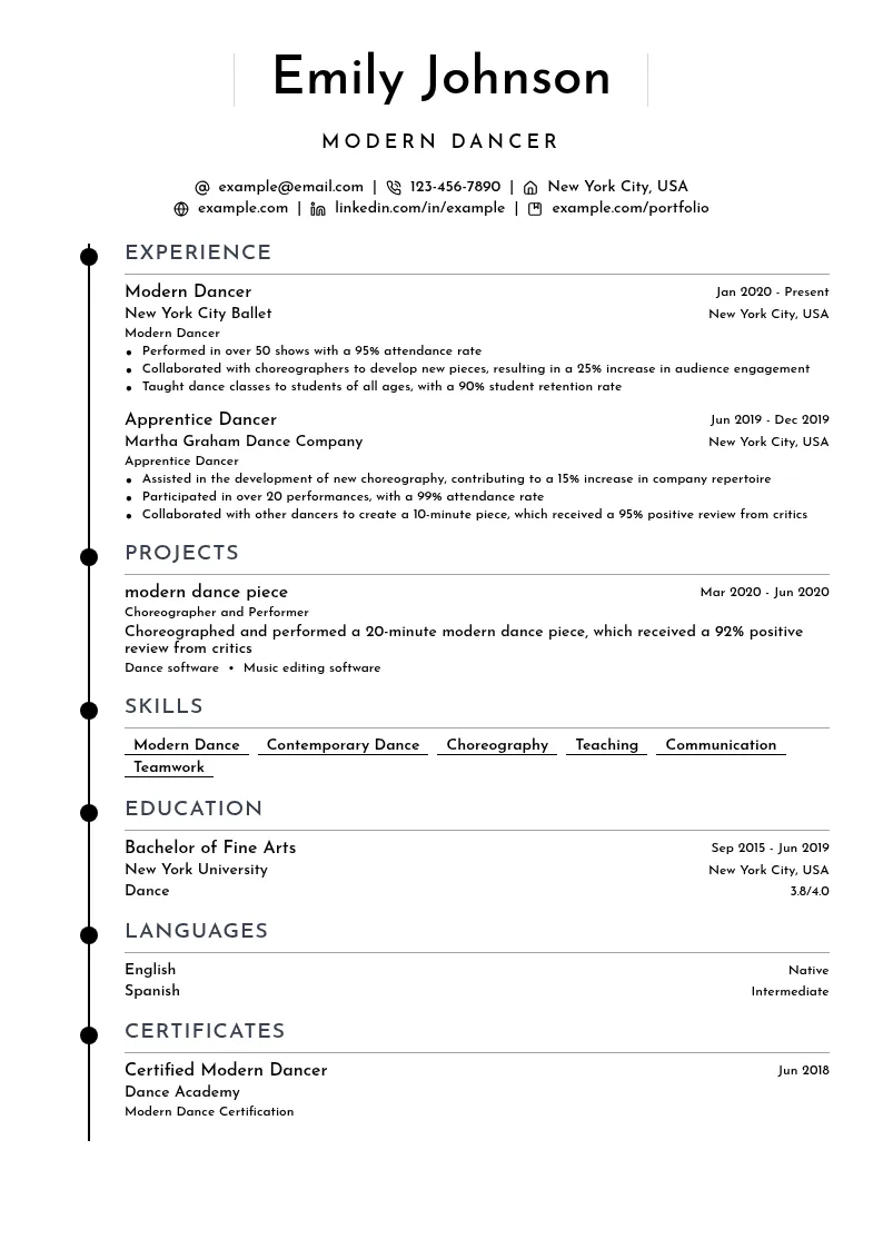 Modern Dancer resume example