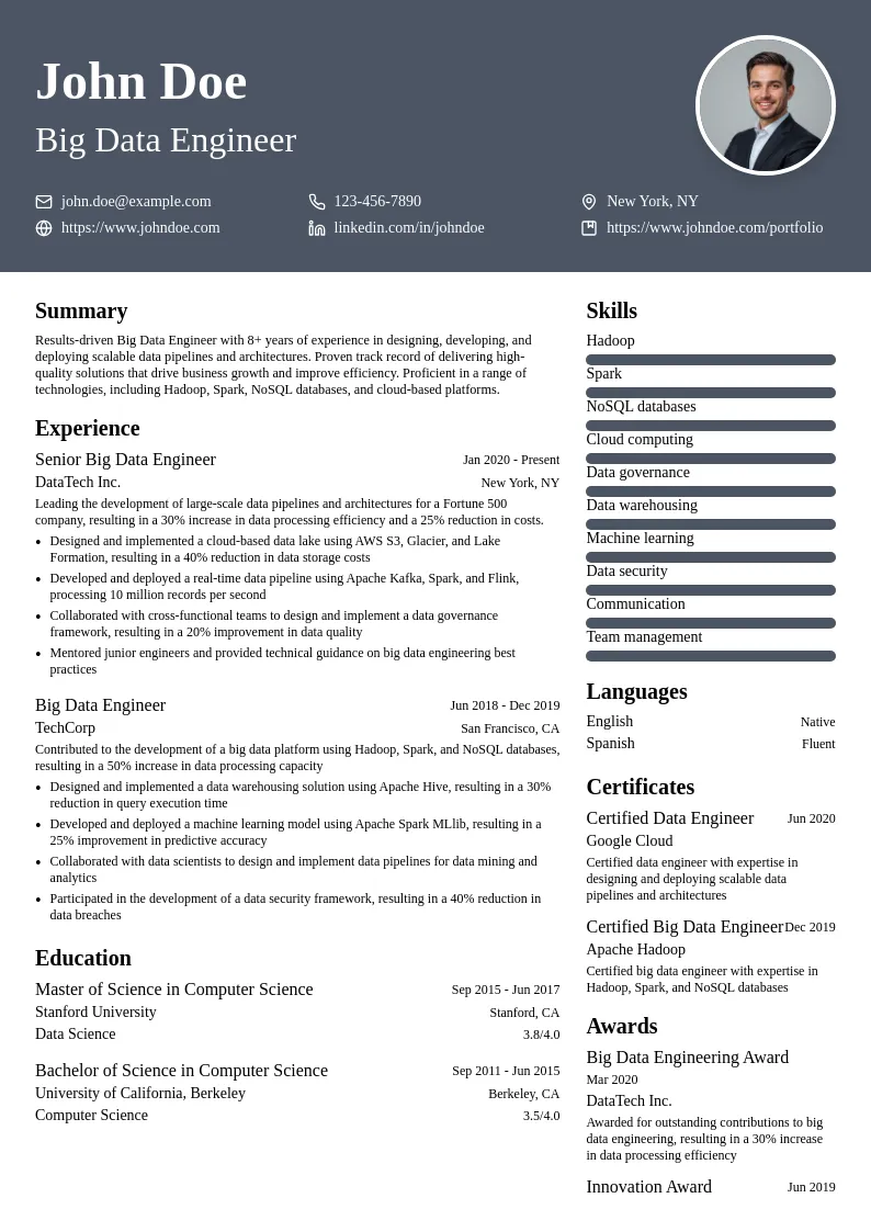 Big Data Engineering resume example