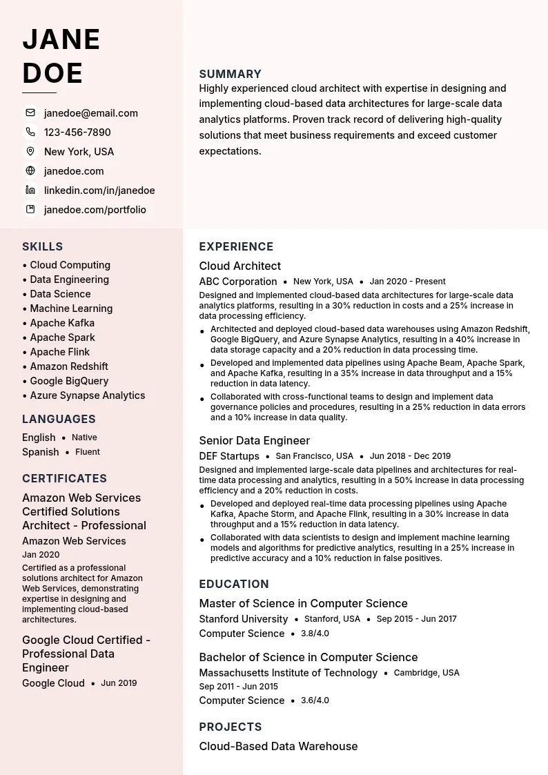 Cloud Architect (Data Focus) resume example