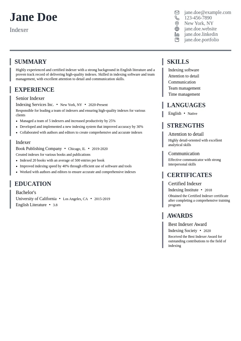 Indexer resume example